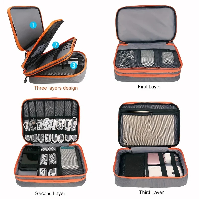Estojo organizador eletrónico  - Tech Accessories Case avaliação e preço