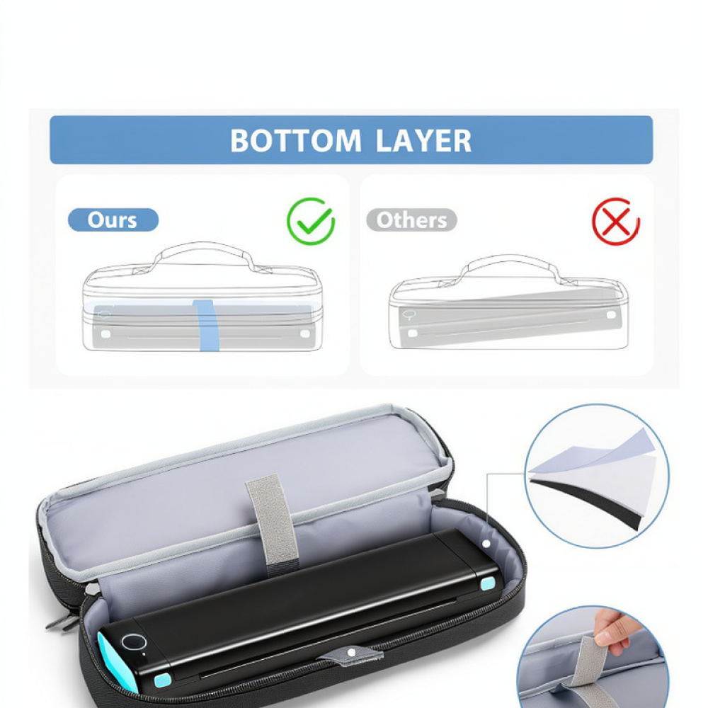 Bolsa compacta e portátil para - Tech Accessories Travel Organizer Pouch avaliação e preço